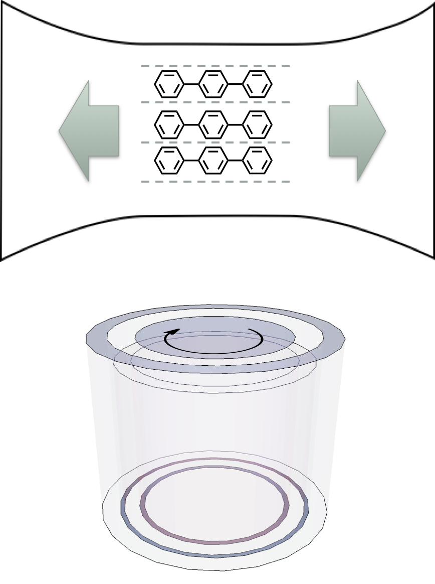 In order to show an LD signal there needs to be some alignment of the molecules, two methods are usually used, embedding the molecules in a polymer film and stretching the film, such that the molecules are pulled into alignment (top), or laminar flow, whereby a thin film of solvent is rapidly stired and the molecules align with this flow (like stirring spagetti (bottom)