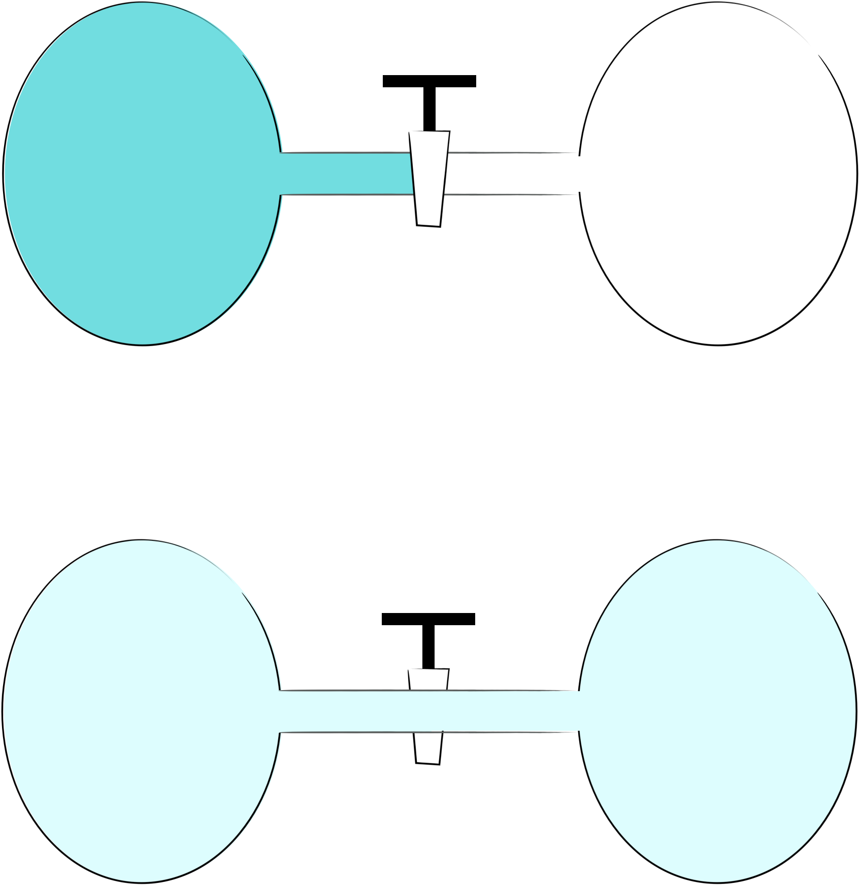 If we have two bulbs, one with gas the other with vacuum and open the tap it is unsurprising that the gas distributes evenly between the two bulbs.