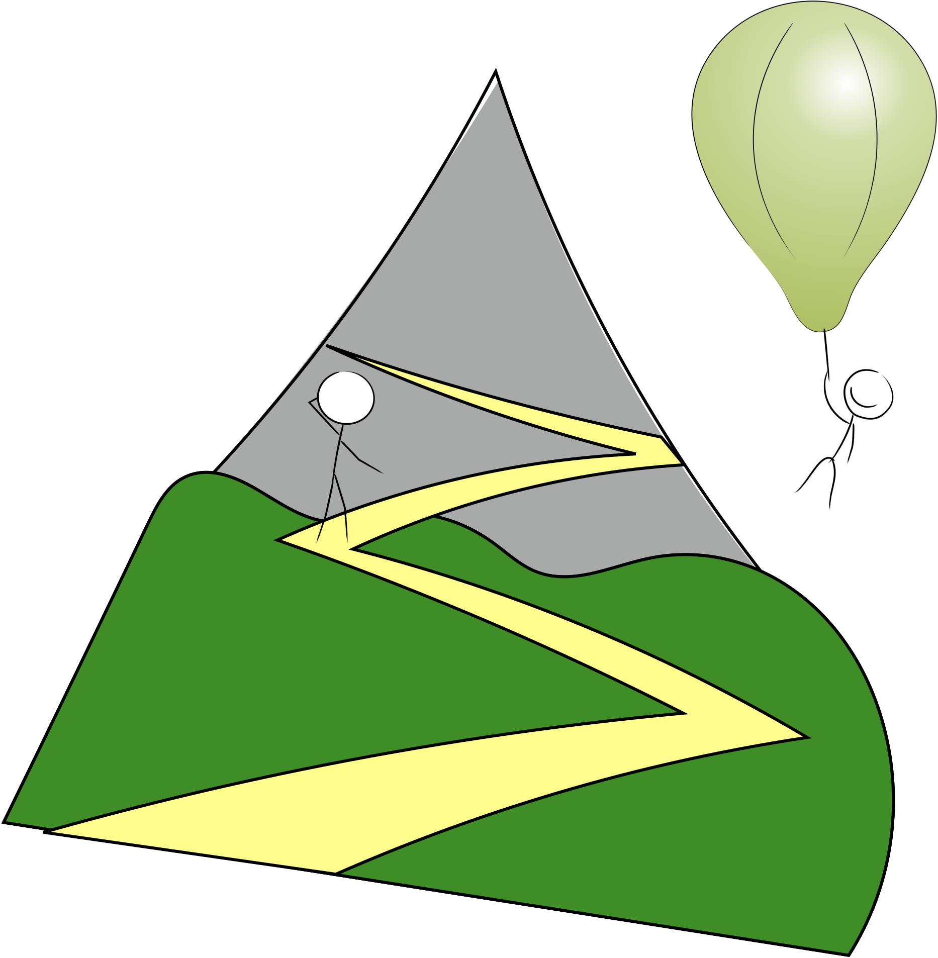 State functions - no matter how you got here, here you are… …altitude is a good analogy for a state function, whether climbing the mountain or flying on the balloon if your altitude is 1000 m it is 1000 m!.