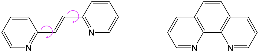 Two possible modifications of bpy, the stilbene derivative on teh left has a very different ground and excited state structure due to the possible rotations around the two conjucated single bonds, the phenantroline modificaiton on the right does not allow much deviation in structure and so the excited state is only bent as the bond order is reduced leading to a larger overlap integral.